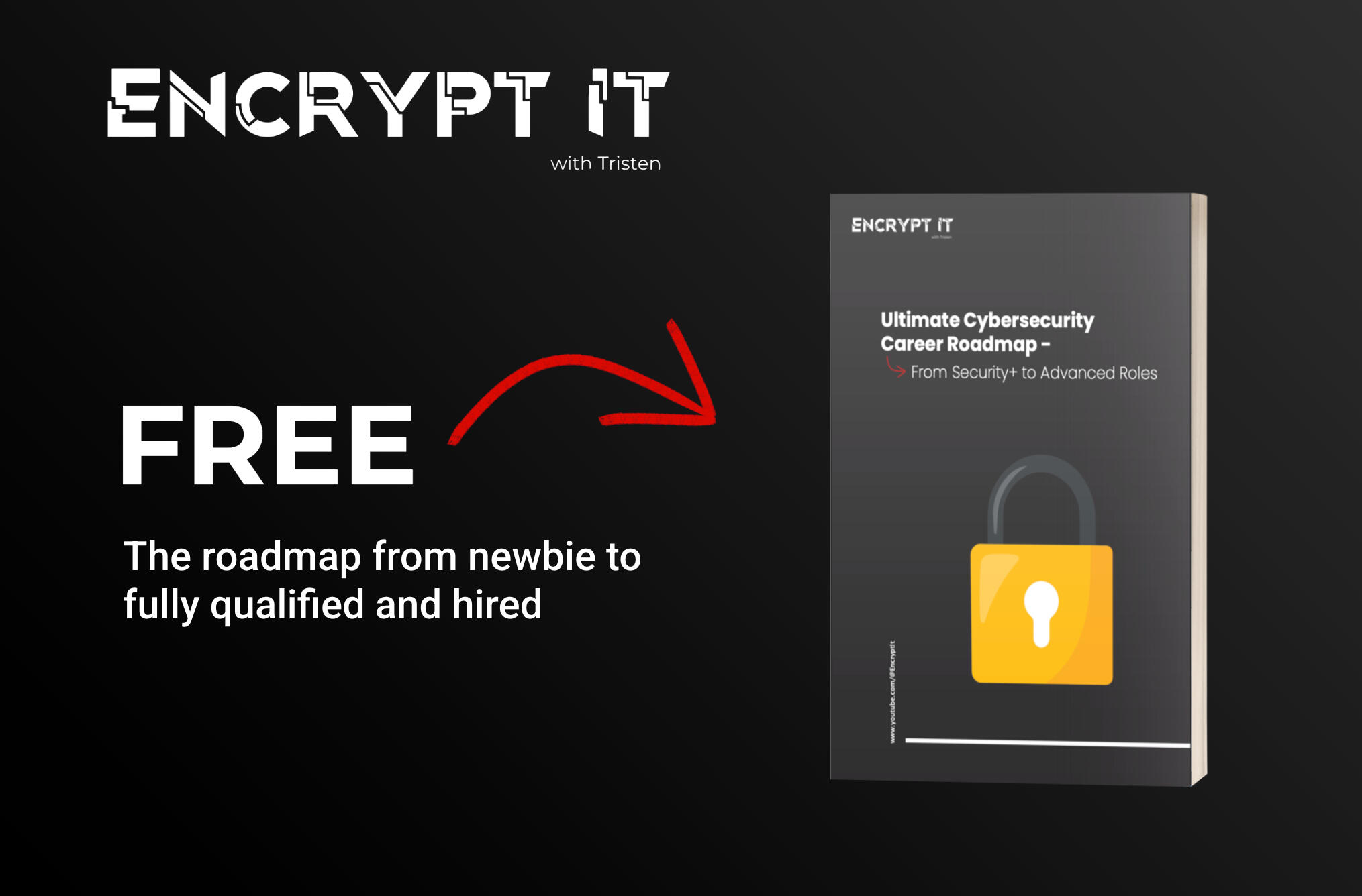 Encrypt it with Tristen